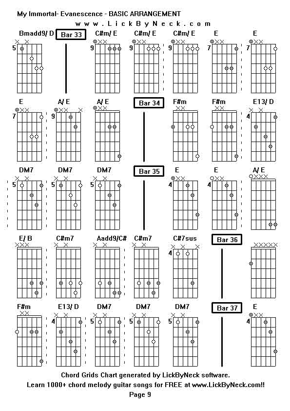 Chord Grids Chart of chord melody fingerstyle guitar song-My Immortal- Evanescence - BASIC ARRANGEMENT,generated by LickByNeck software.